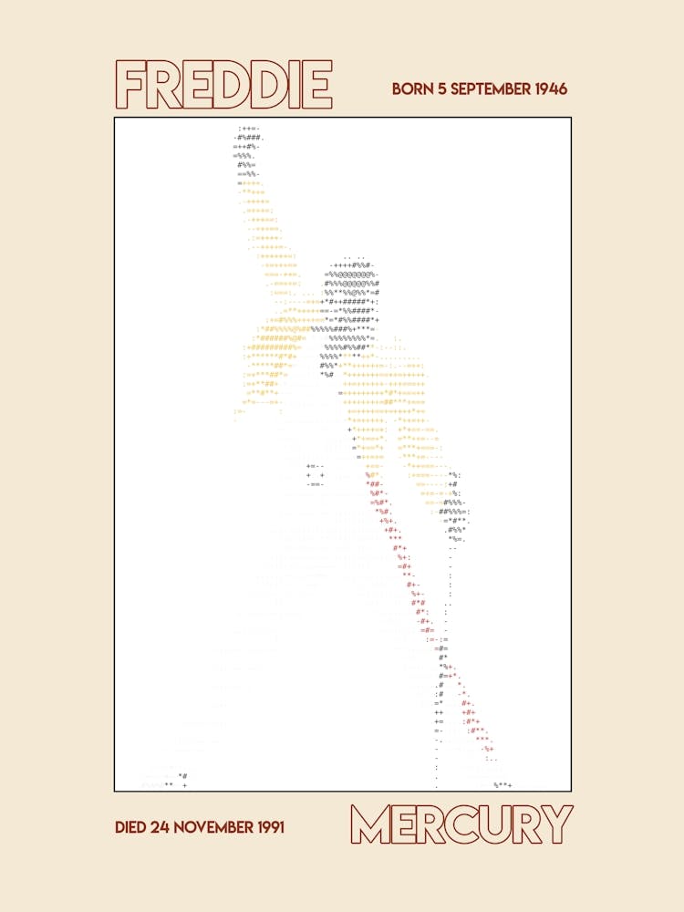 Famous People Freddie Mercury Born 5 September 1946 Died 24 November 1991 (Ascii Art)