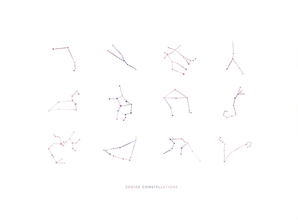 Zodiac Constellation Chart