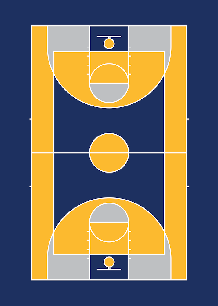 Indiana Basketball