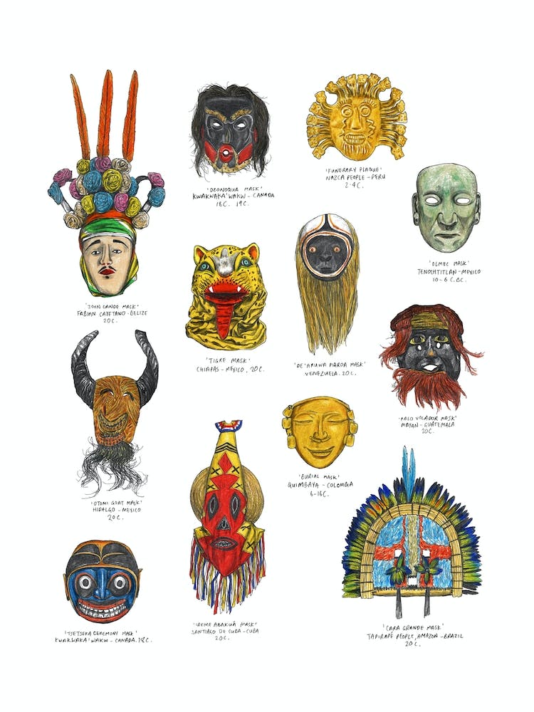 N.Central and South American Masks