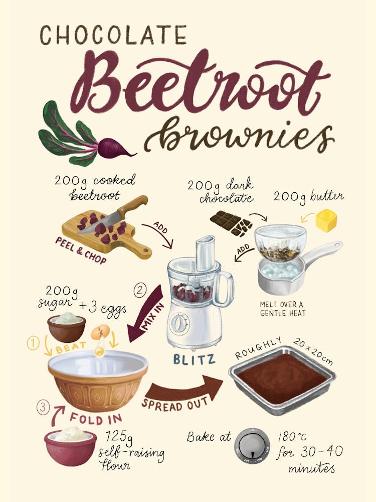 Chocolate Beetroot Brownies