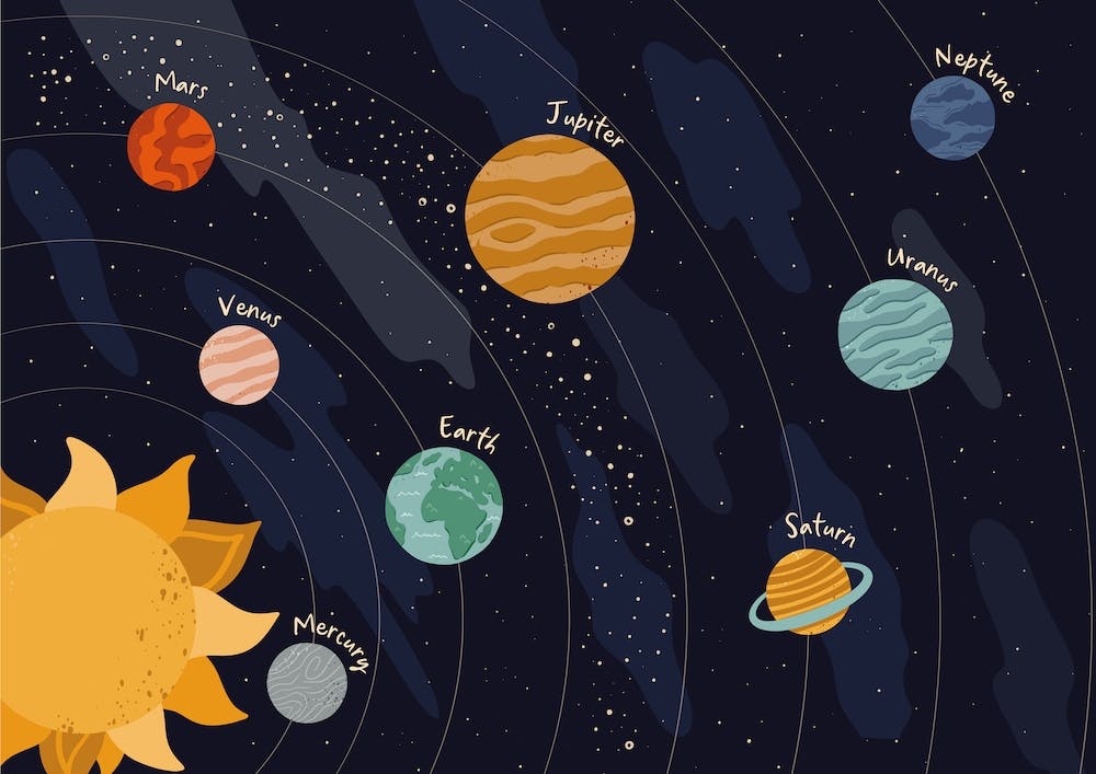 Kids Space Solar System Landscape