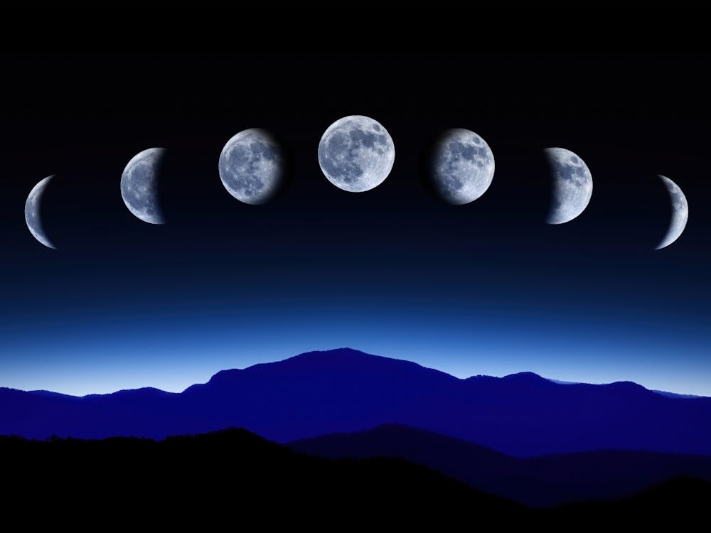 Moon Phases - Moon phases poster #6
