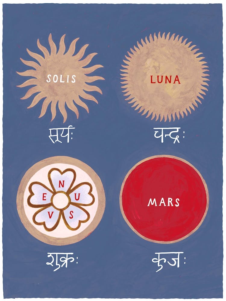 Four Planets  In Navy