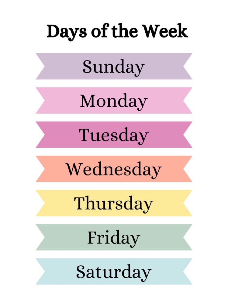 Educational Poster Days Of The Week