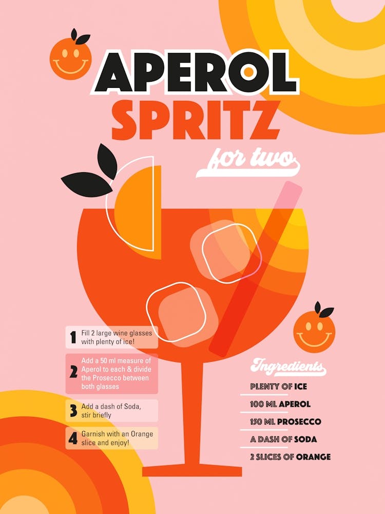 Retro Cocktail Aperol Spritz Recipe Pink Orange