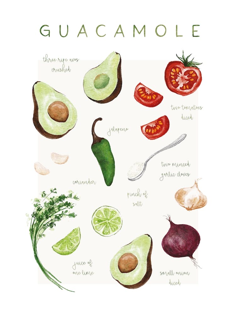 Colourful Guacamole Recipe