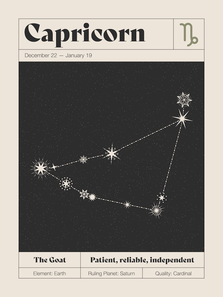 Capricorn Constellation