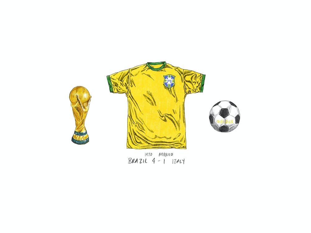 Brazil World Cup 1970