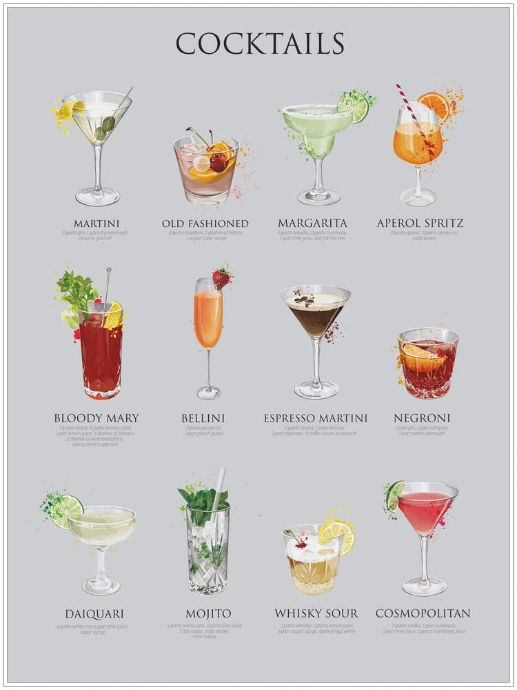 Cocktailssplatter