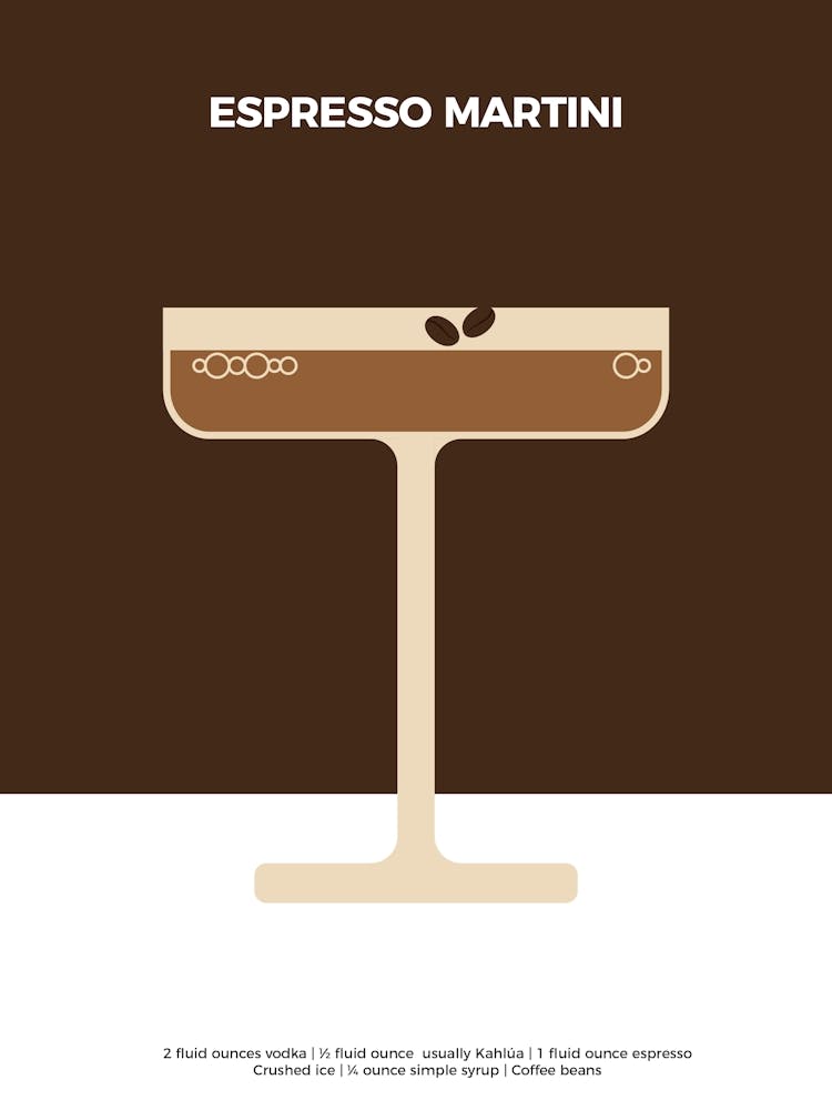 Cocktail Poster Espresso Martini 1