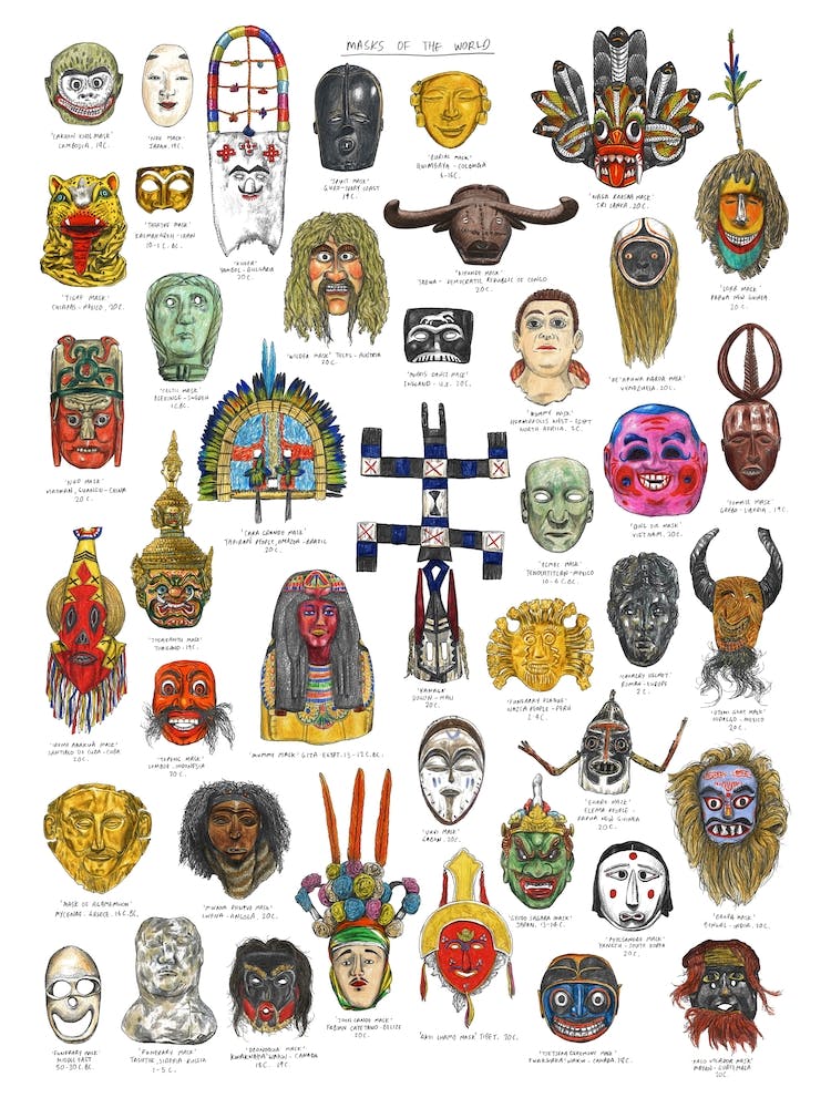 Masks I