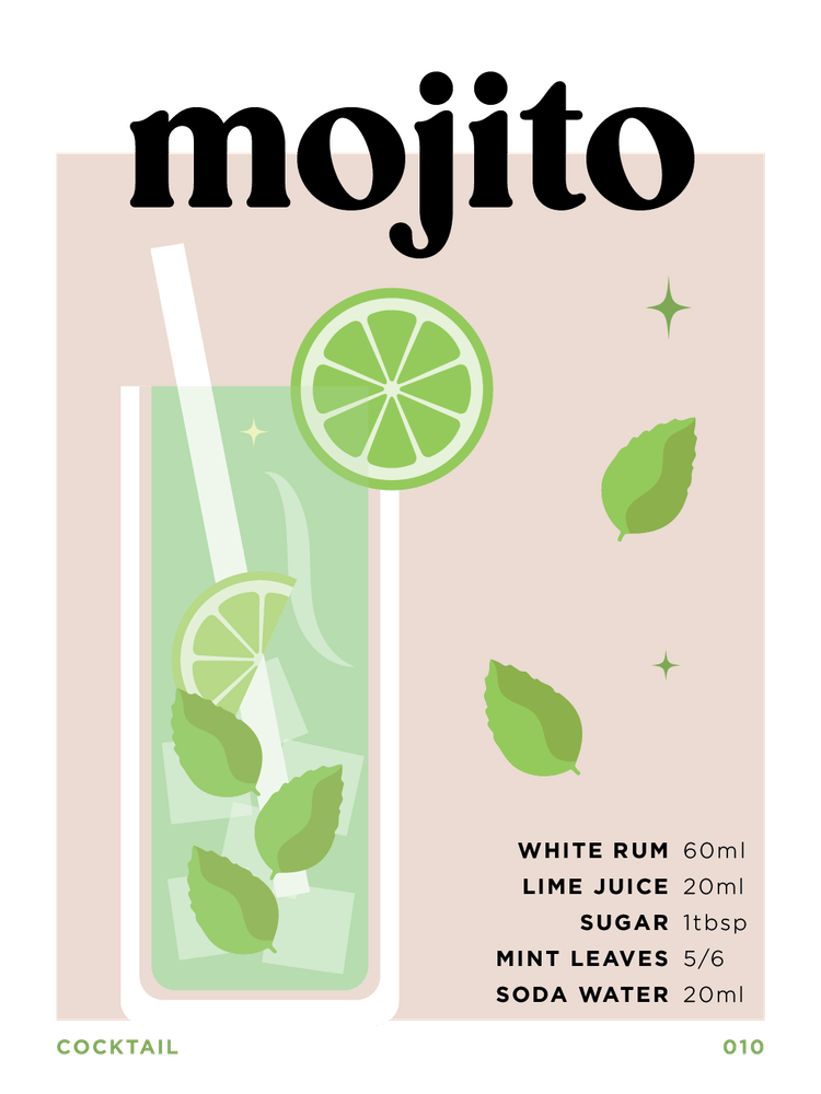 Mojito in Beige Cocktail Recipe