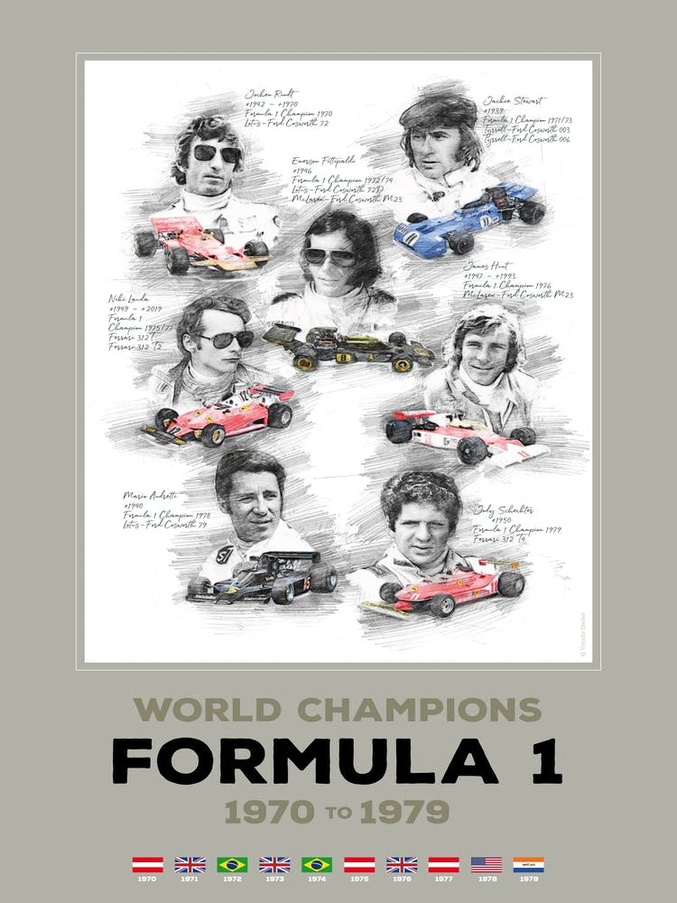 World Champions 1970 - 1979