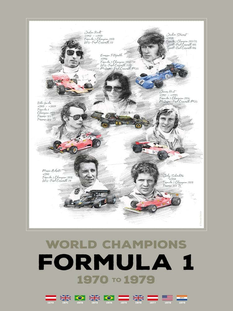 World Champions 1970 - 1979