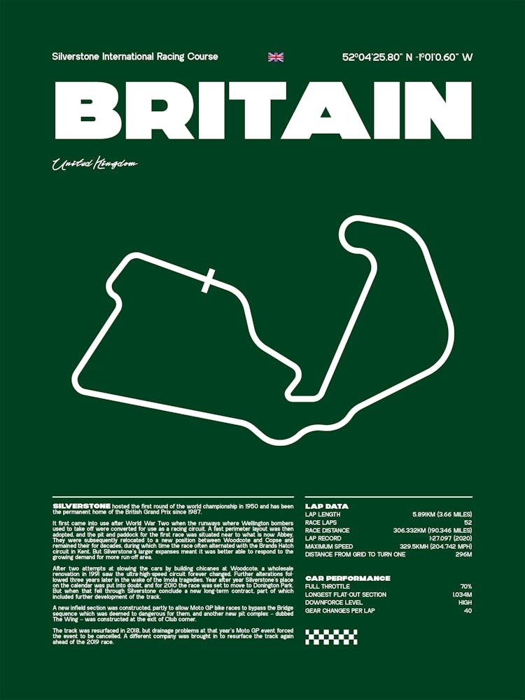 F1 Race Track Britain Formula 1 Racing Track F1 Merch Formula One F1 Poster Formula 1 Poster F1