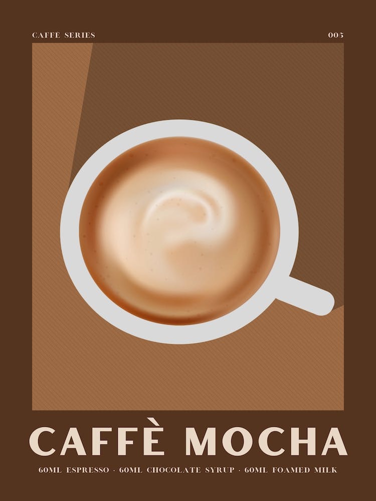Caffè Mocha