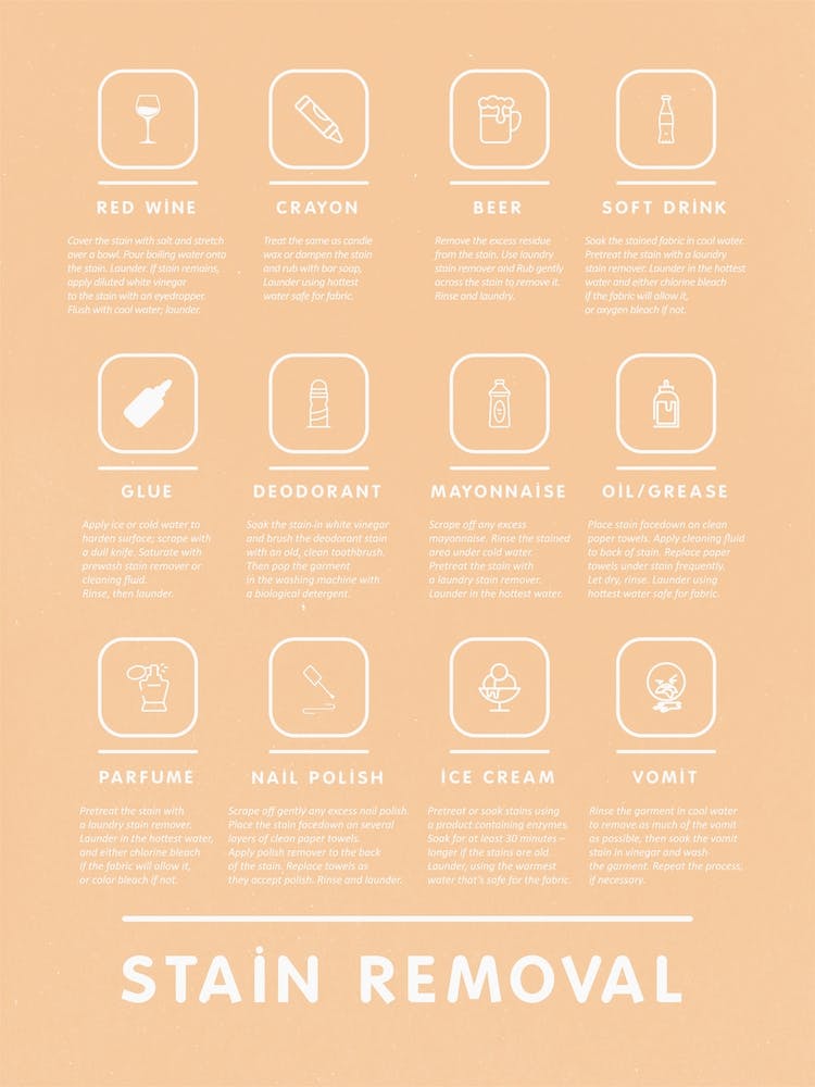 Stain Removal Instruction With Mid Century Modern Style Laundry And Stylish  