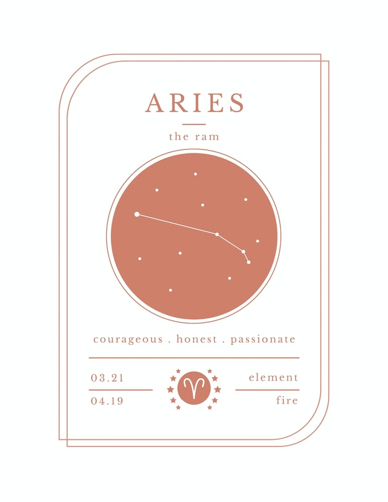 Aries Zodiac Sign | Terracotta