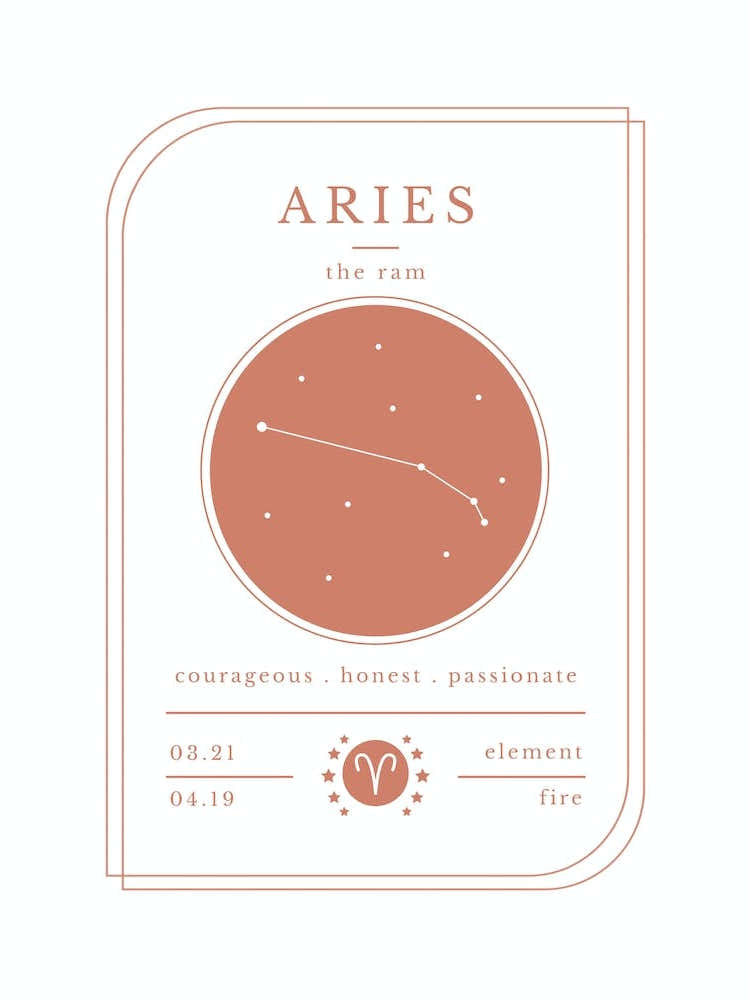 Aries Zodiac Sign | Terracotta