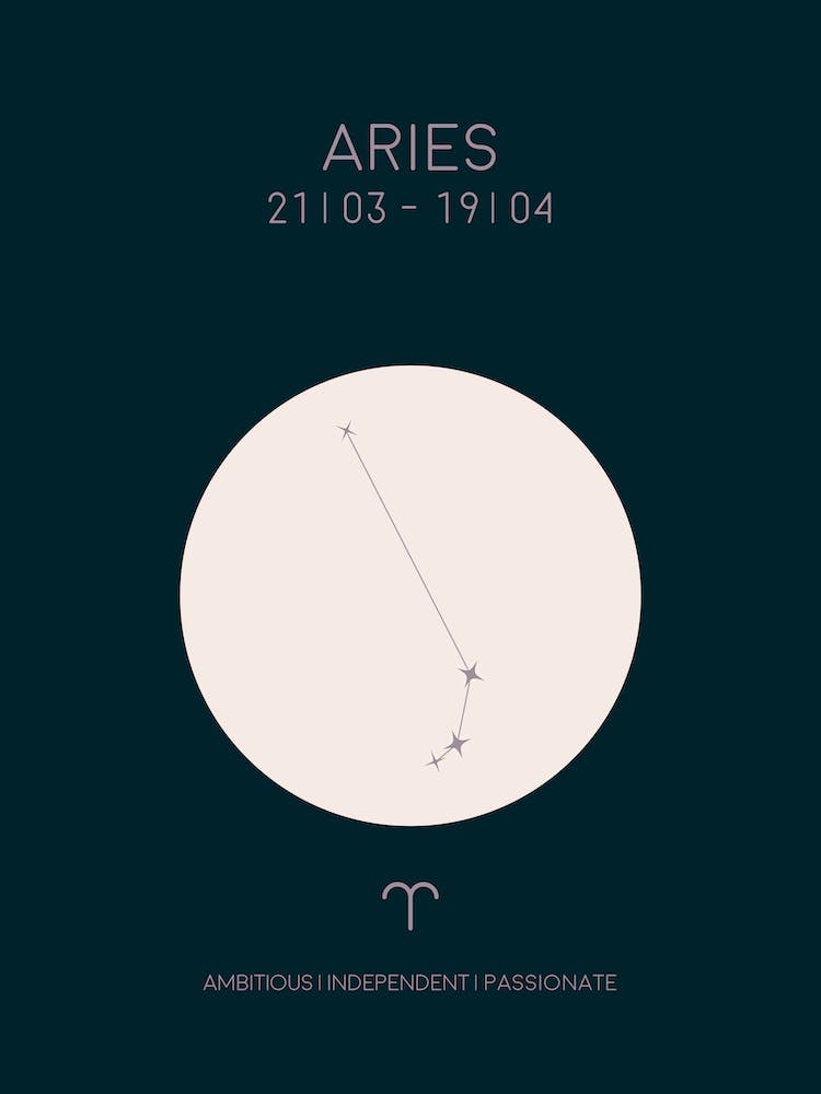 Aries Star Sign In Dark