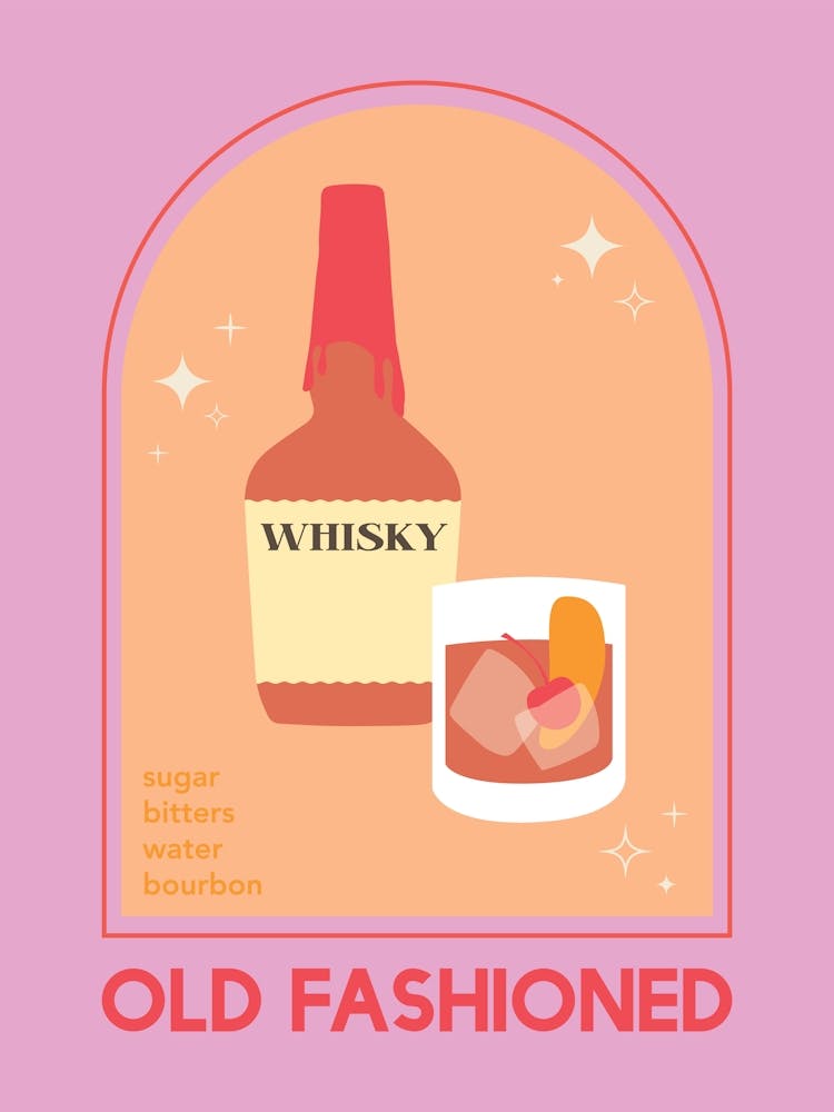Old Fashioned Cocktail