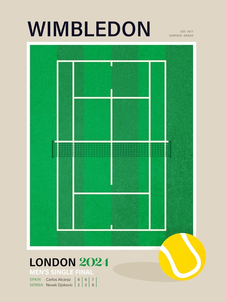 Wimbledon Grand Slam 2024 Men's Single Final