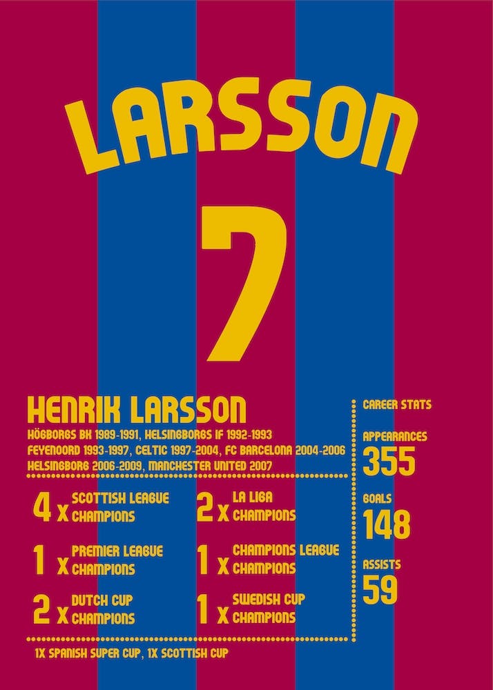 Henrik Larsson Football Barcelona