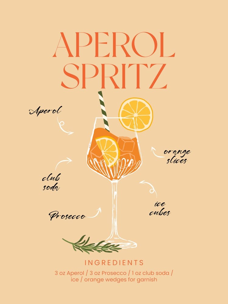Aperol Spritz Orange