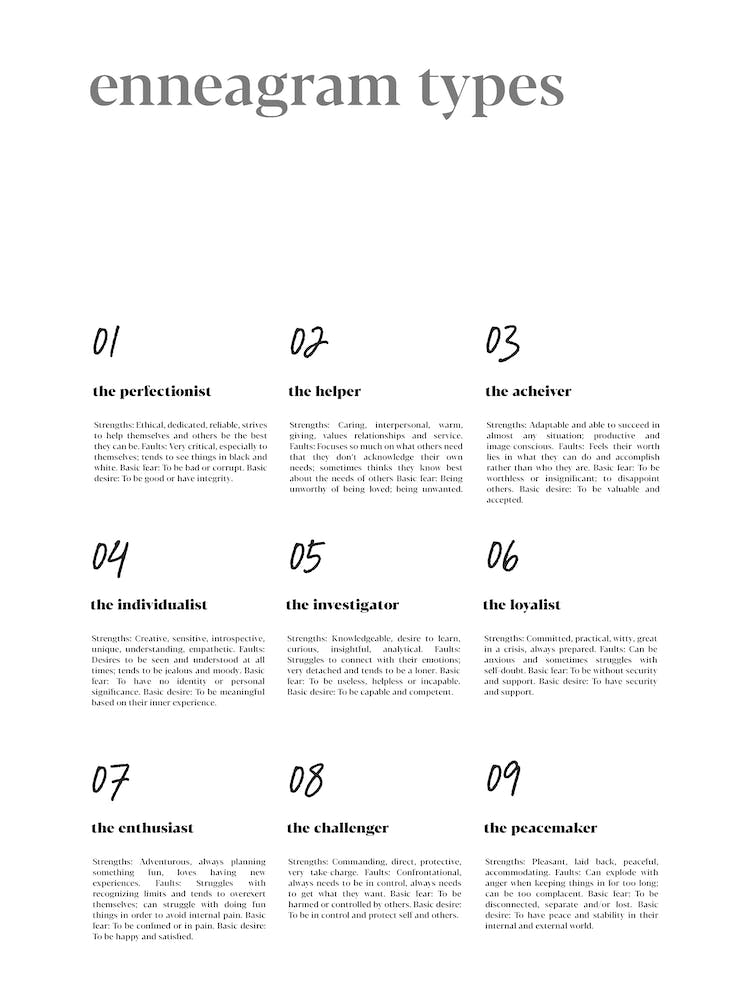 Enneagram Types
