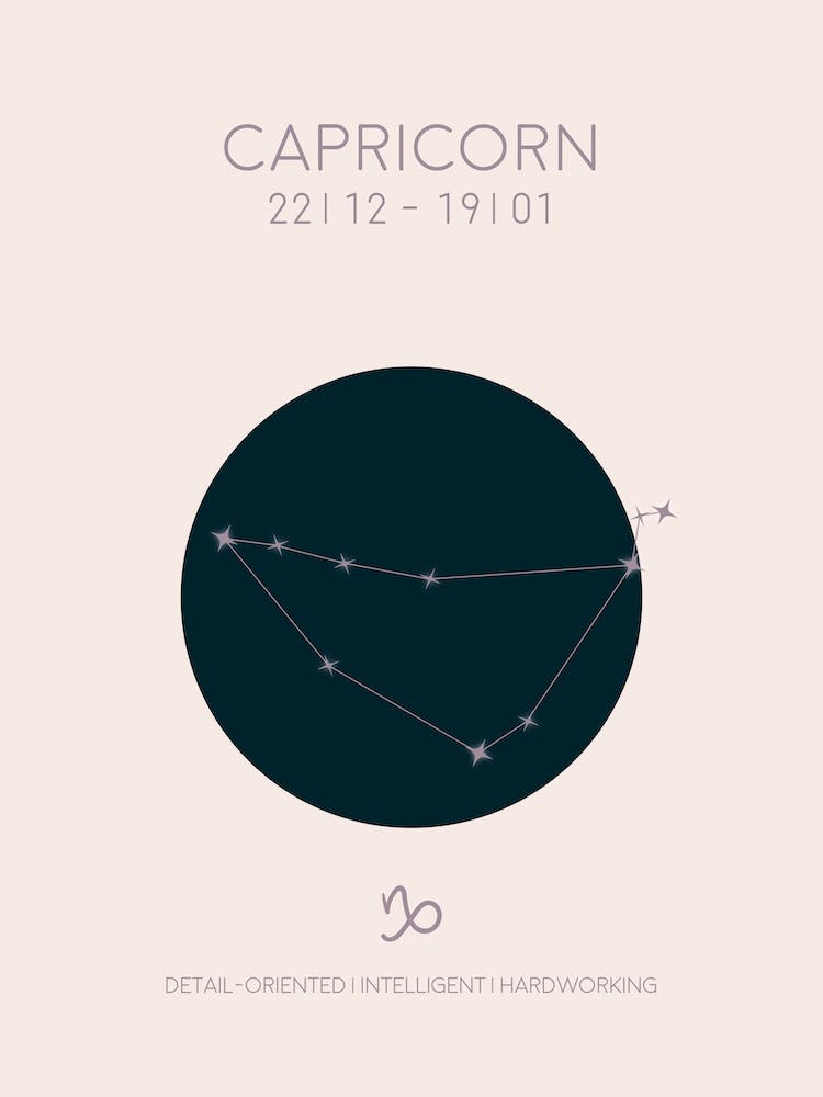 Capricorn Star Sign In Light