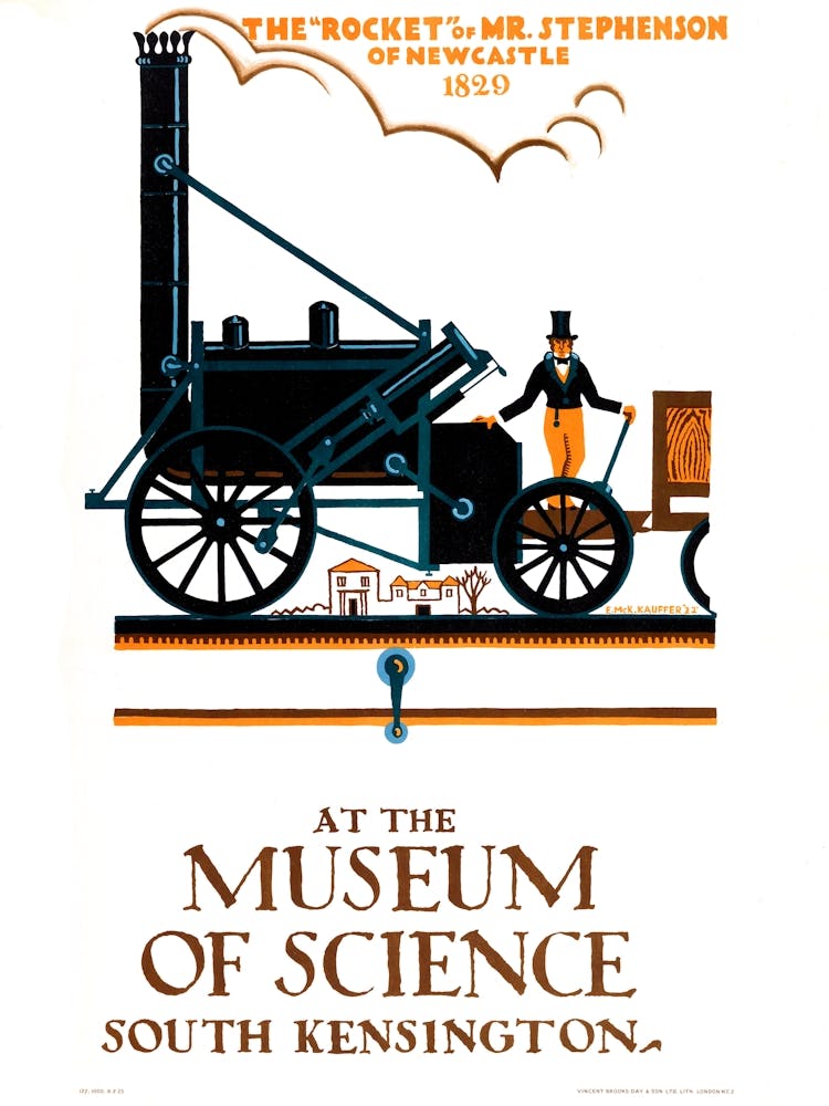 Museum Of Science London Vintage Poster