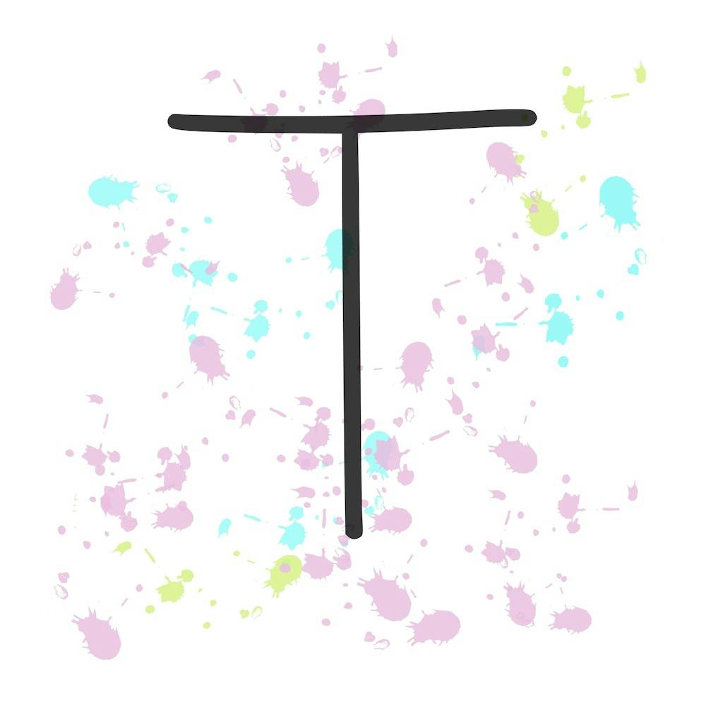 Name Initials Name Initials Letter T