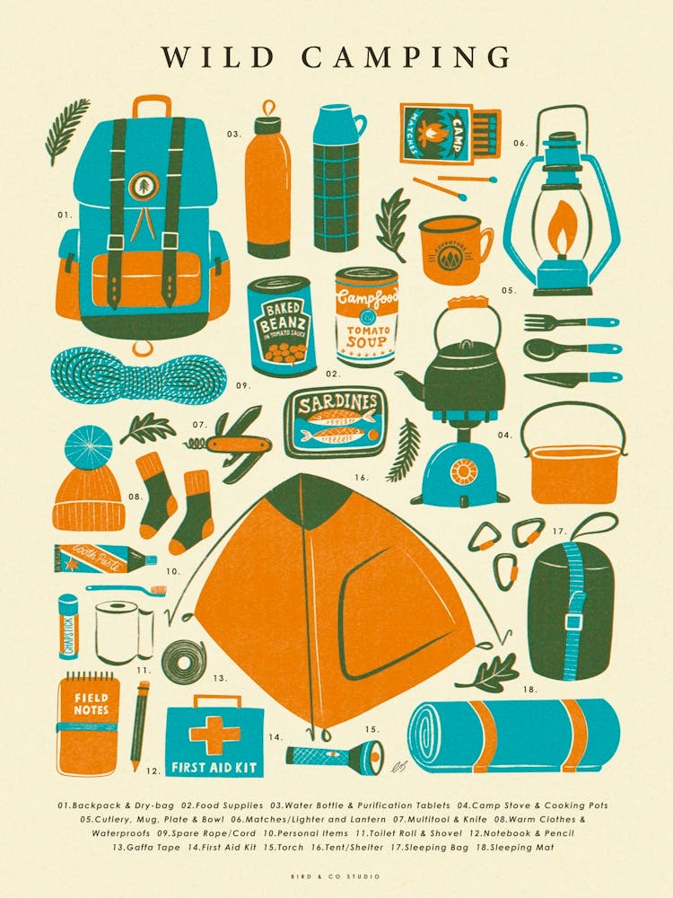 Retro Wild Camping Kit in Blue, Orange and Cream | Vintage Camping Poster | Adventure and Outdoor Nostalgic Graphic Illustration
