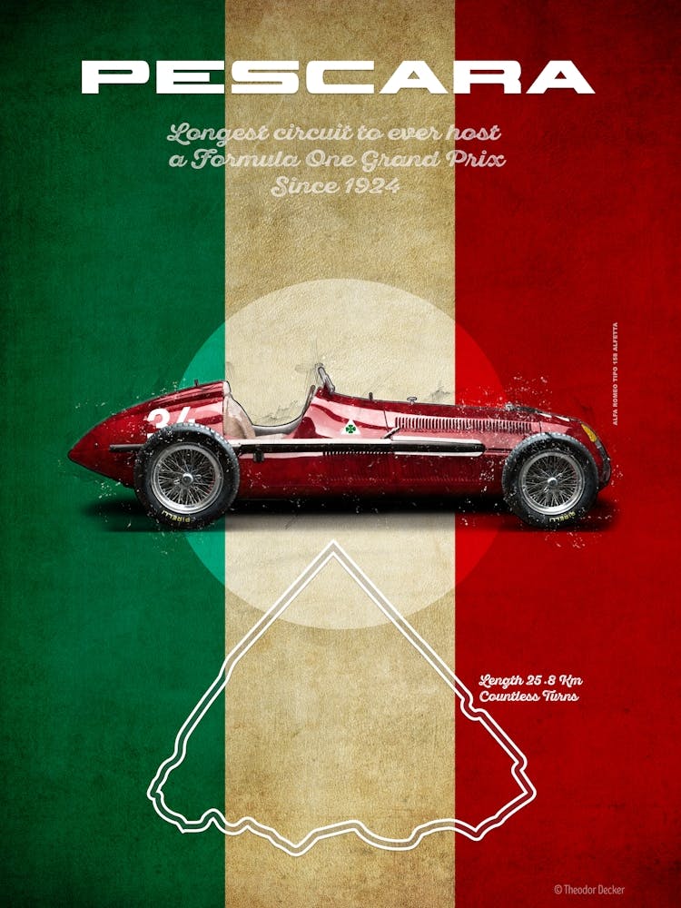 Pescara, Alfa Romeo Vintage