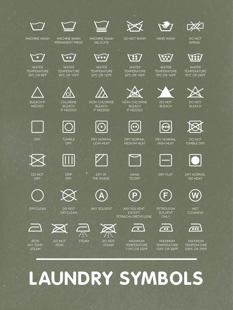 Laundry Symbols Art For Trendy Households