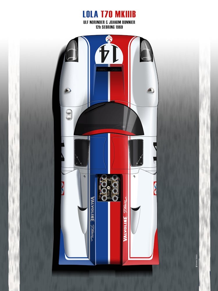 Lola T70 Valvoline Sebring 1969