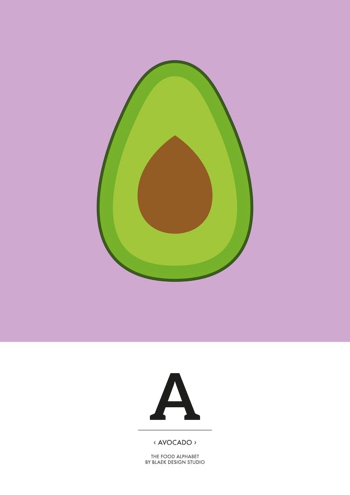 The Food Alphabet – A