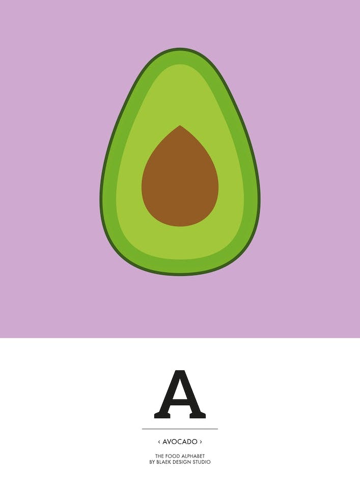 The Food Alphabet – A