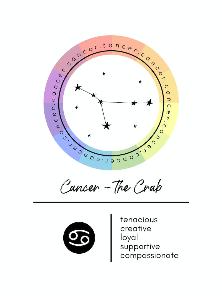 Cancer Zodiac Color Wheel Chart