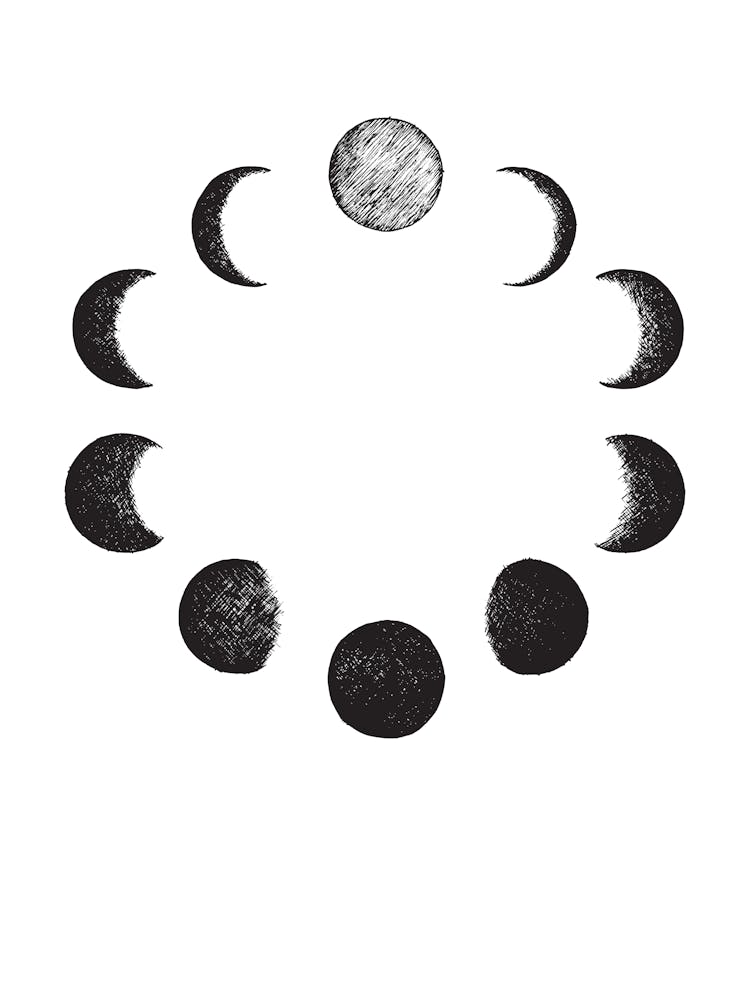 Phases Of The Moon