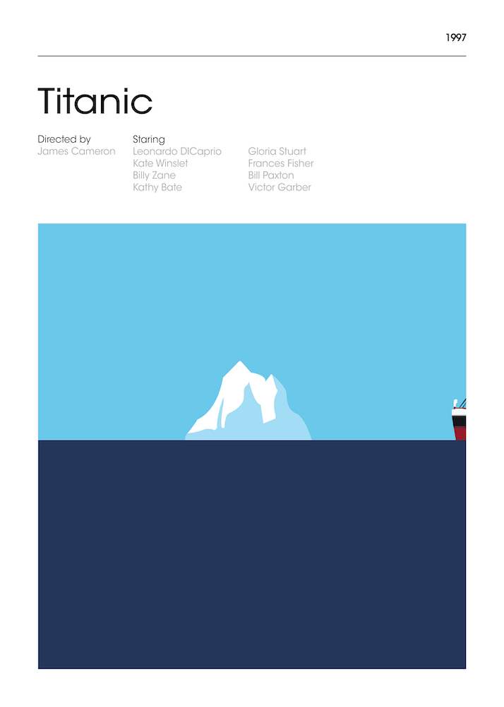 Titanic Movie Poster