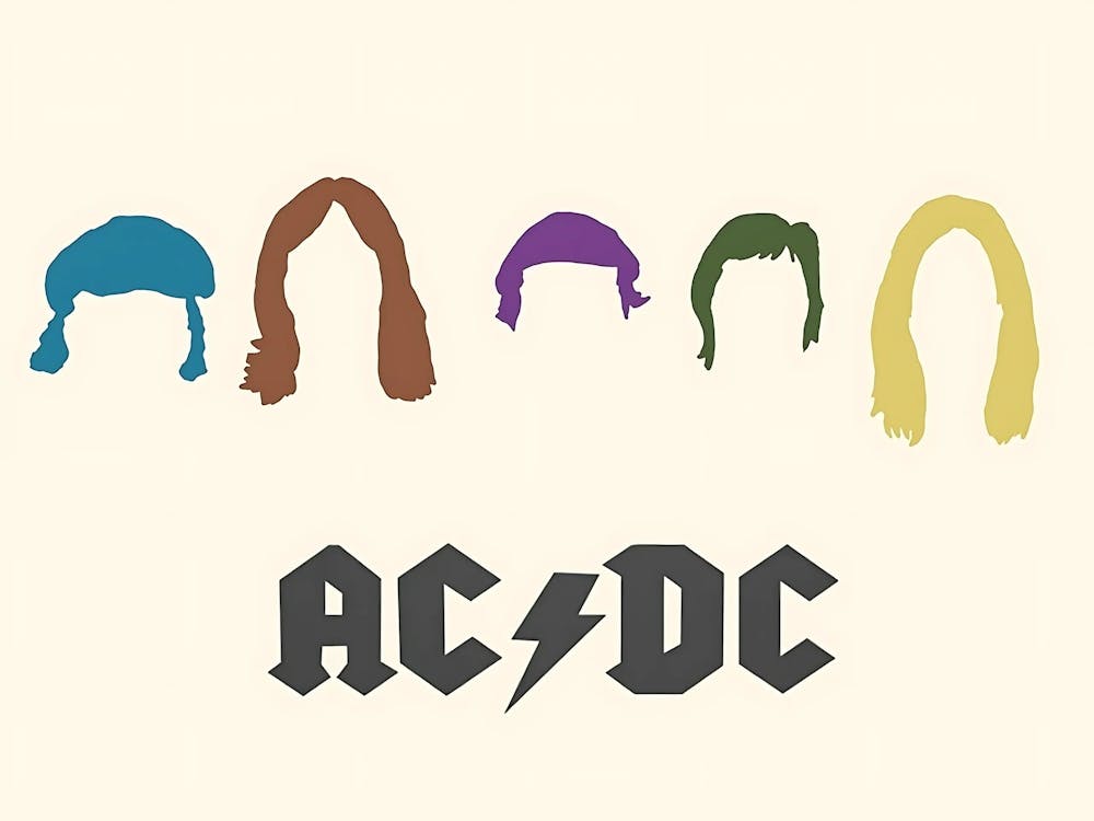 Ac Dc