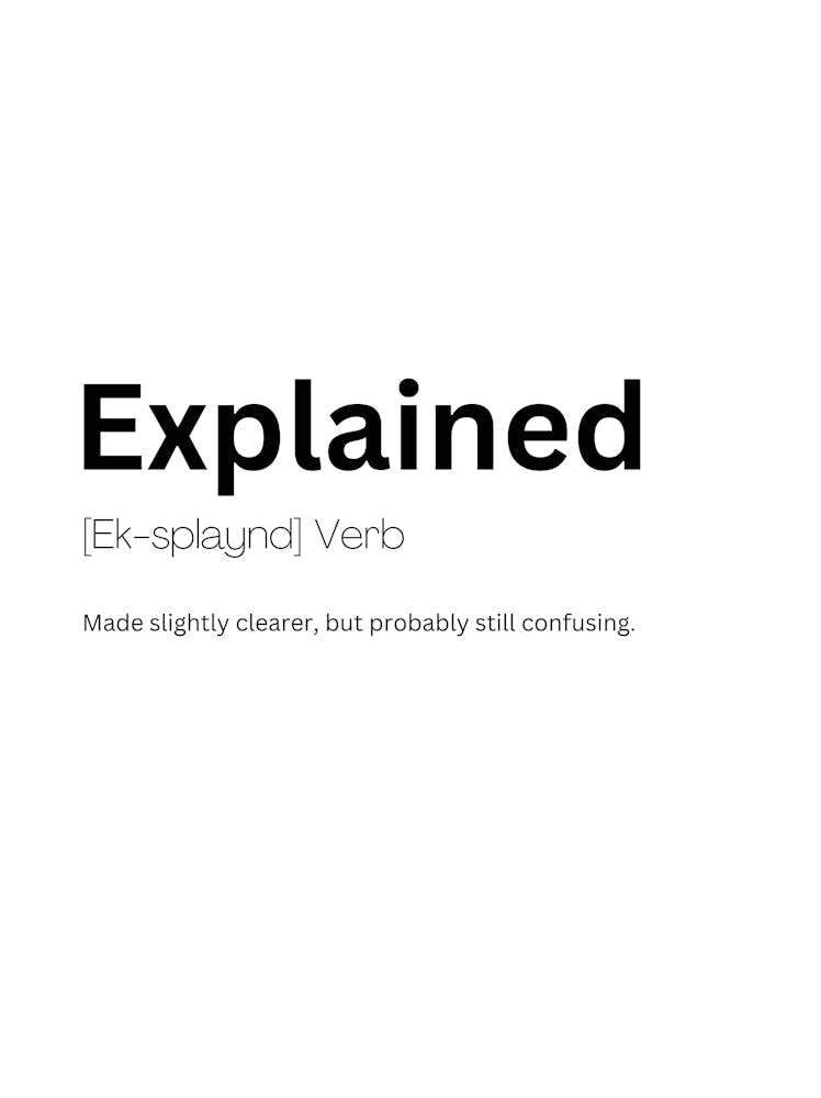 Explained Definition Meaning