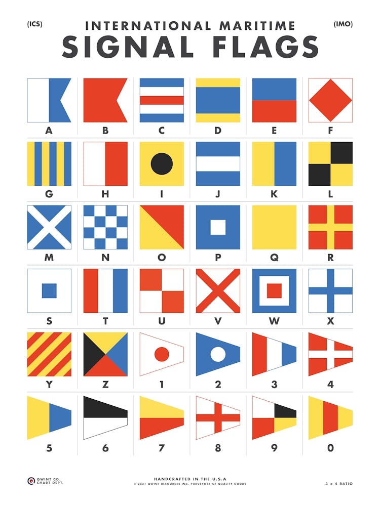 Maritime Signal Flags