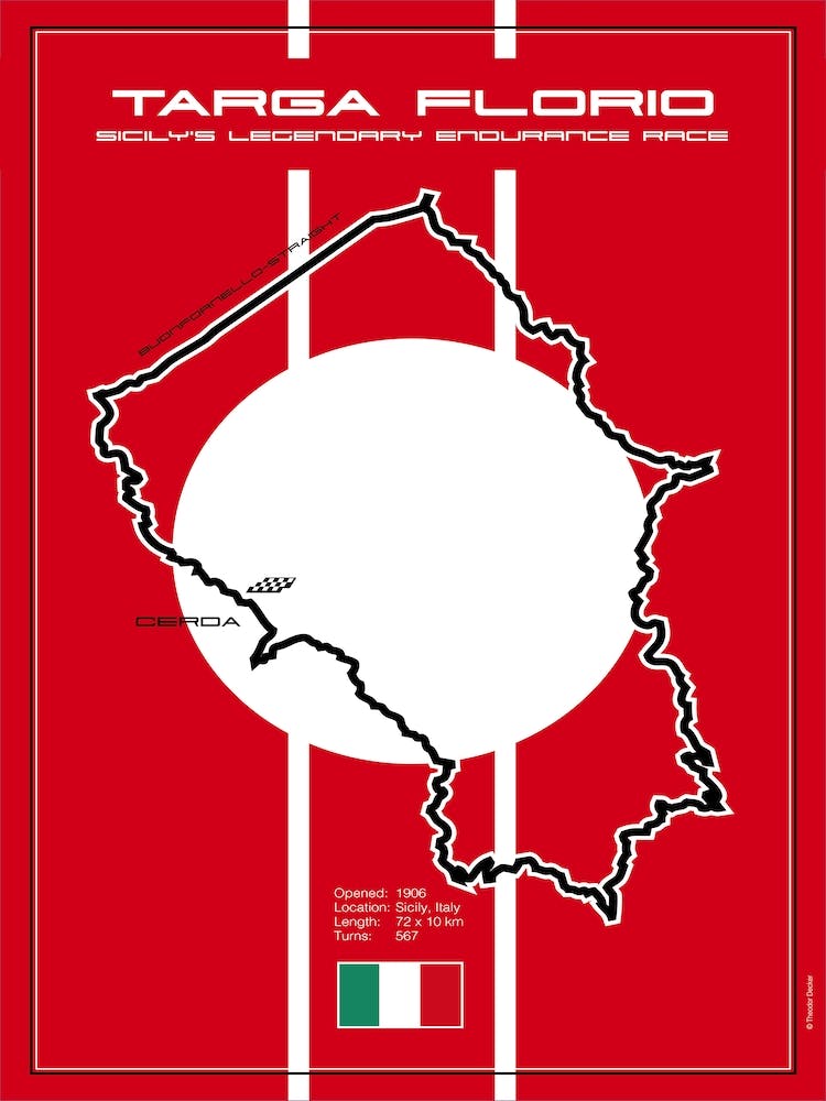 Rennstrecke Targa Florio