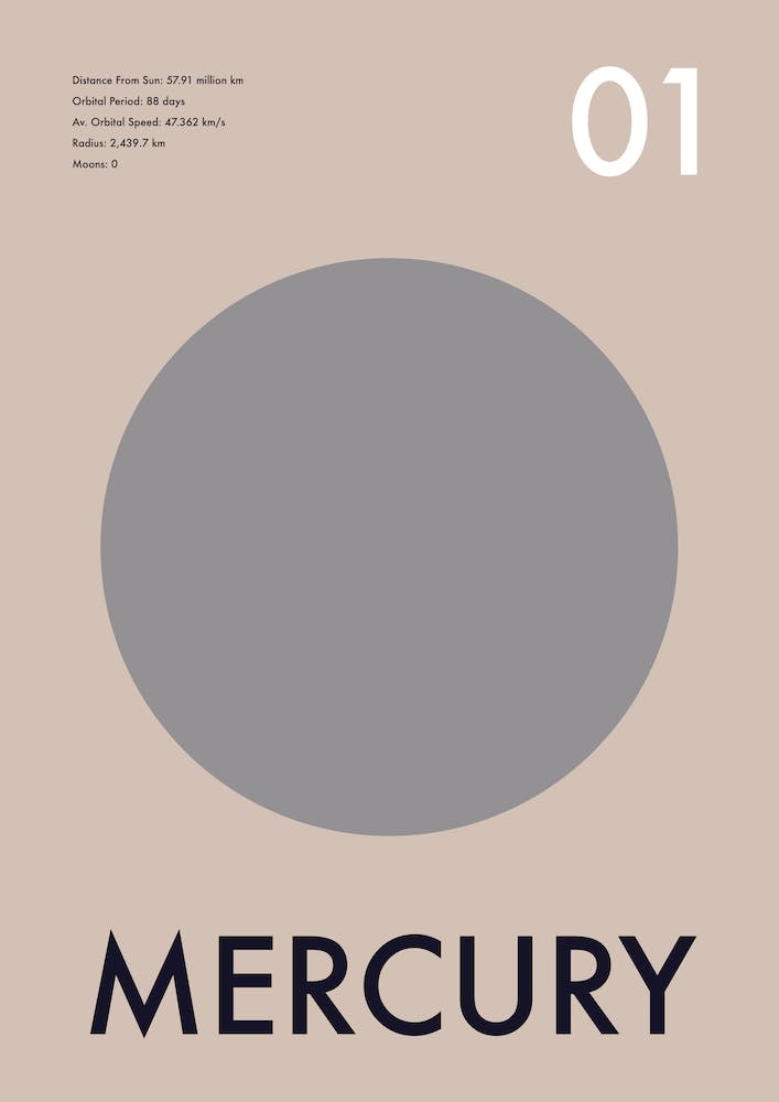 Mercury Planet Galactic