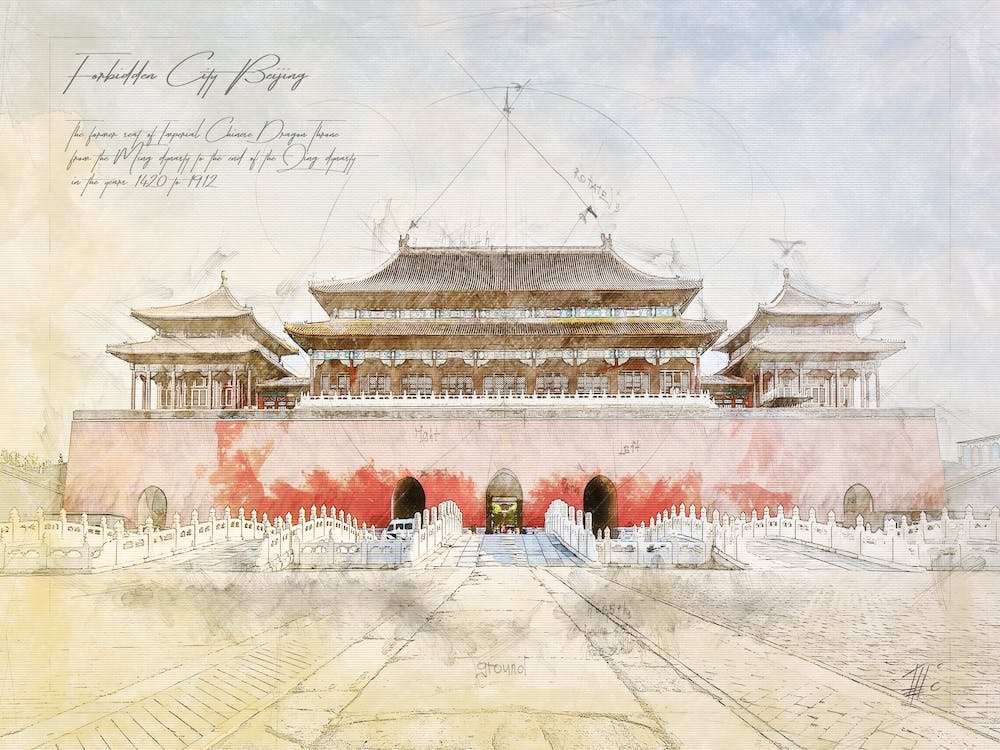Forbidden City, Beijing