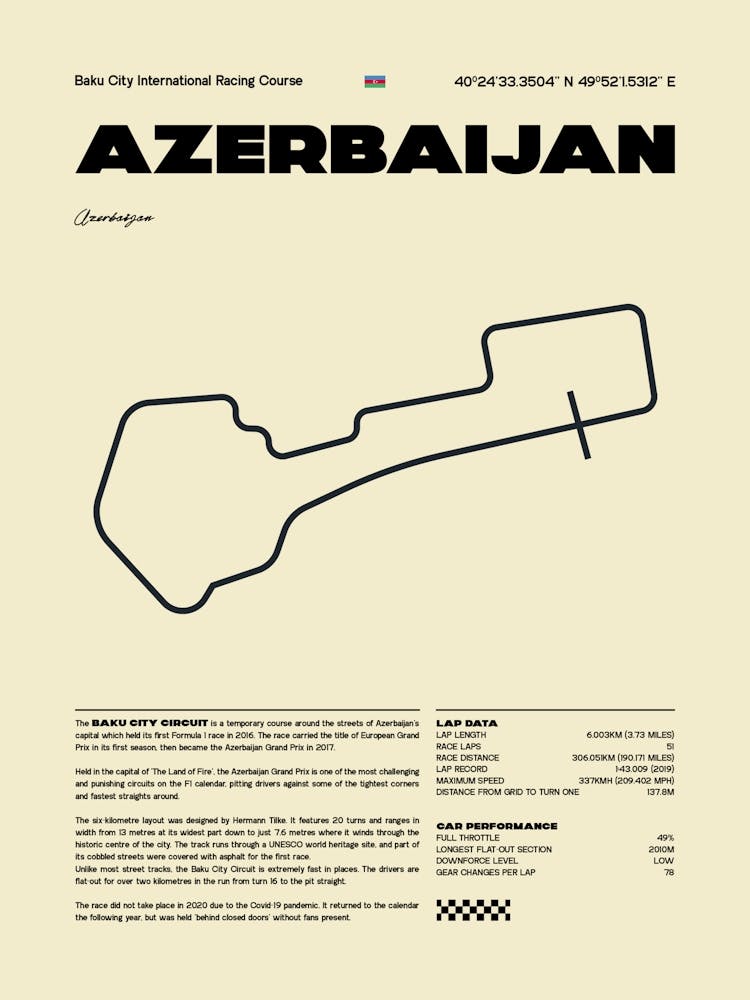 F1 Race Track Azerbaijan Formula 1 Racing Track F1 Merch Formula One F1 Poster Formula 1 Poster F1
