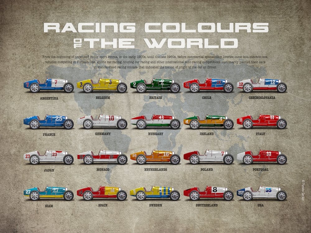 Racing Colours of The World